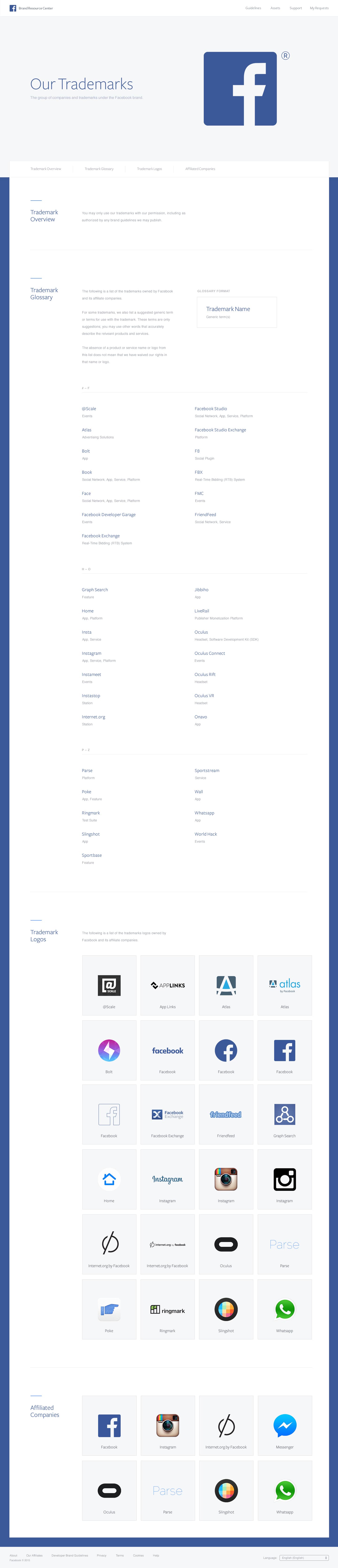 Trademark inventory — cataloging Facebook, Instagram, WhatsApp, Oculus, and the full platform ecosystem