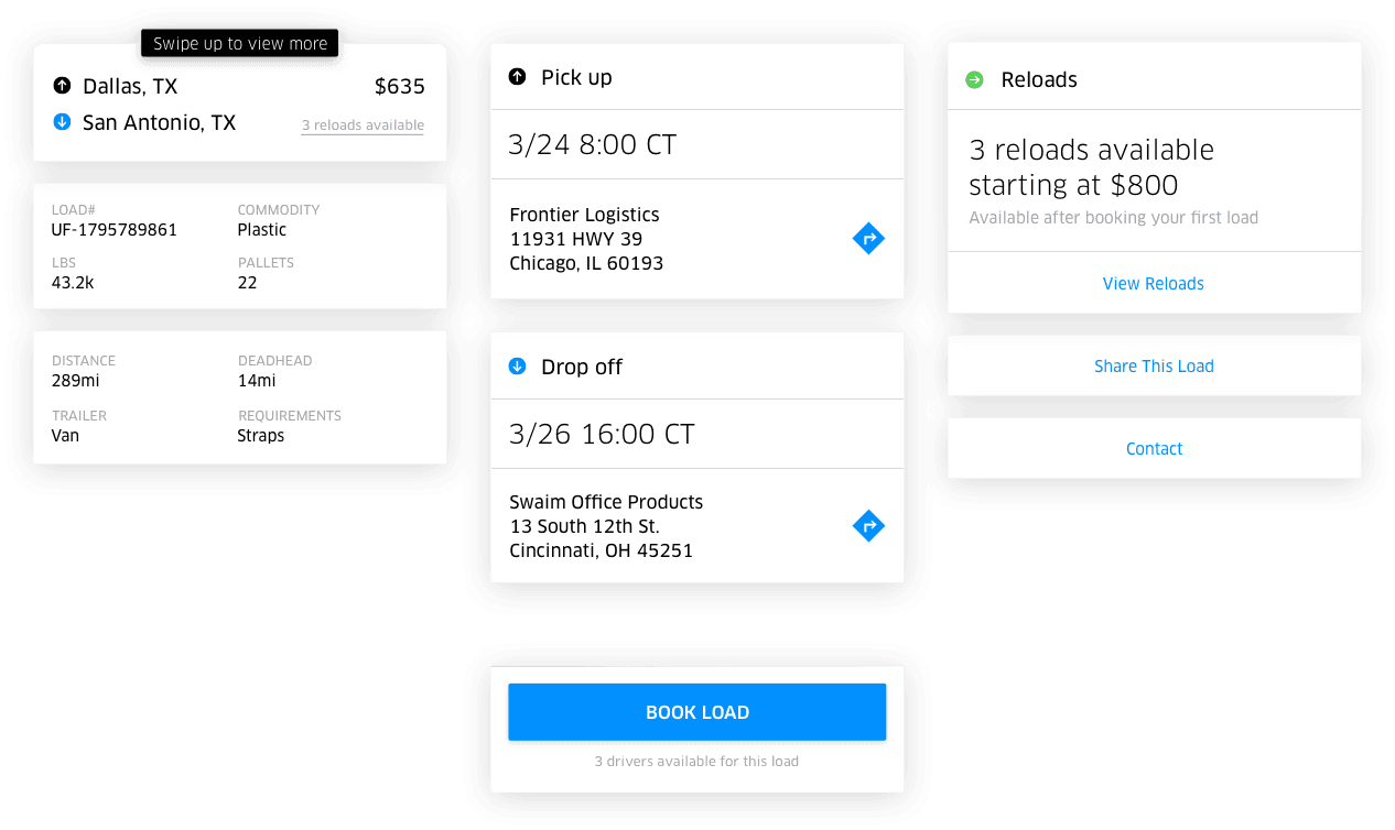 Load detail — Dallas to San Antonio, pickup/dropoff, reloads, and booking